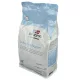 CED-DM Specific CED-DM Endocrine Support