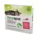 DRO5 Dronspot rácsepegtetõ oldat 2,5-5 kg 2 pipetta