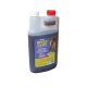 EH717 Equimins Devil's Claw Liquid 2,5 liter