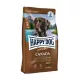 HDSC HAPPY DOG SUPREME SENSIBLE CANADA