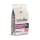 HYPA Exclusion Hypoallergenic Puppy Pork & Pea
