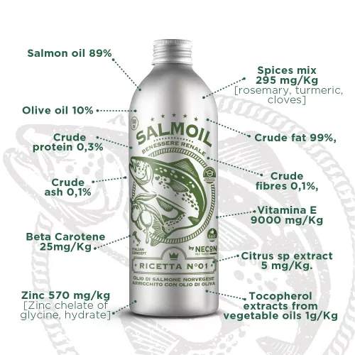 Salmoil Salmoil -1  950ml