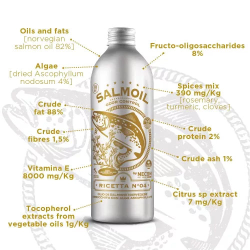 Salmoil Salmoil -4  950ml