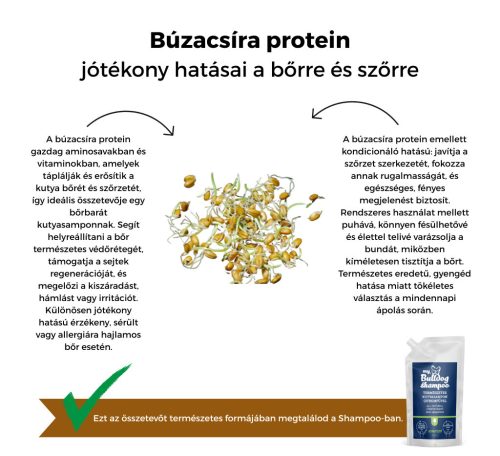 My Bulldog Shampoo - citromfű - UTÁNTÖLTŐ