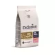 URPS02 Exclusion Urinary pork&Sorghum&rice Small 2 kg