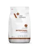 Vetexpert Intestinal Dog