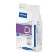 VHDDDS12 Virbac hpm diet dog dermatology support 12 kg